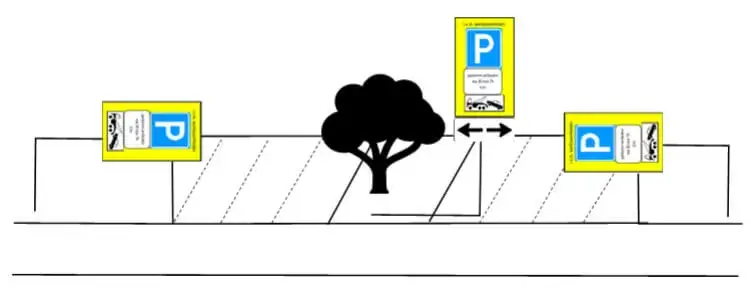 Technische tekening van Langsparkeren - eenrichtingsweg