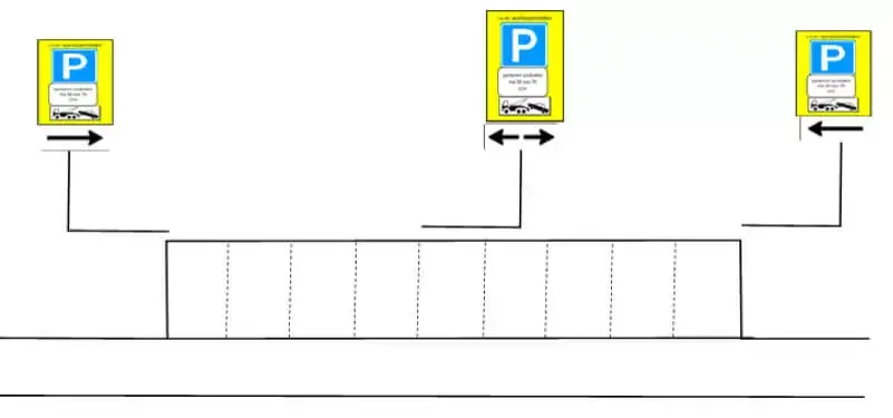 Technische tekening van Haaks parkeren