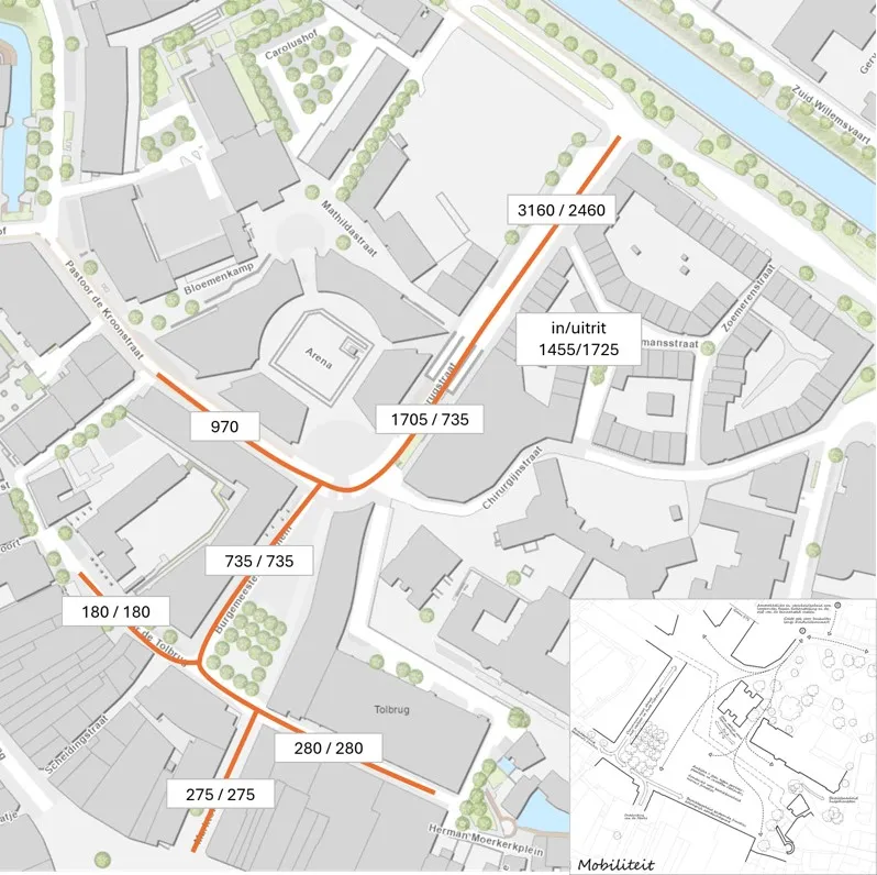 Toekomstige situatie verkeersstromen